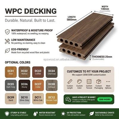 WPC Round Hole Outdoor Decking factory