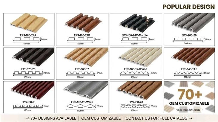 Waterproof Eco-Friendly WPC Interlocking Wall Panel Indoor 3D Wood Grain Cladding Board For Home Decor Apartment & School best