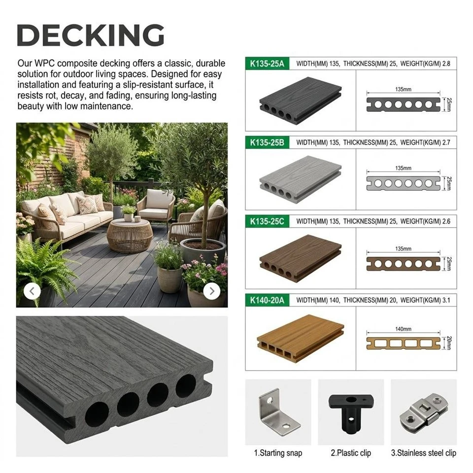 Heavy Duty Modern WPC Composite Decking Waterproof Smooth Interlocking Commercial Public Outdoor Flooring suppliers