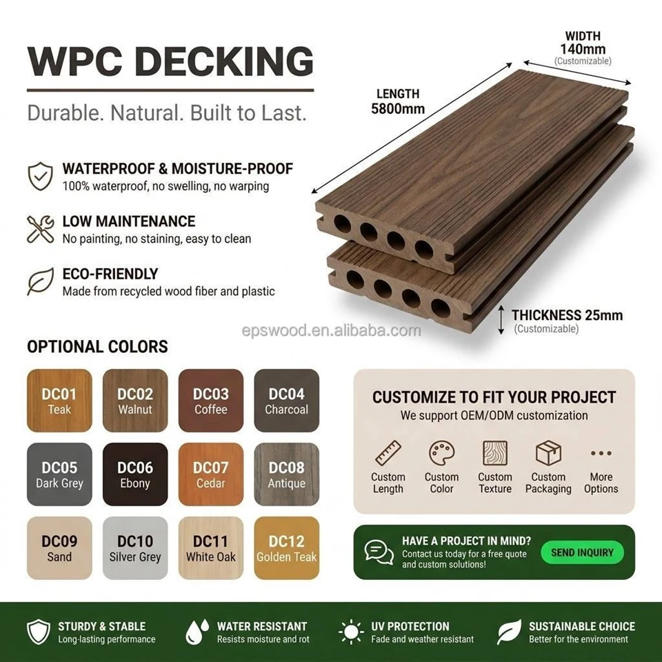Low Maintenance WPC Decking Coextrusion Outdoor Wood Plastic Floor No Painting Garden Terrace Decking suppliers