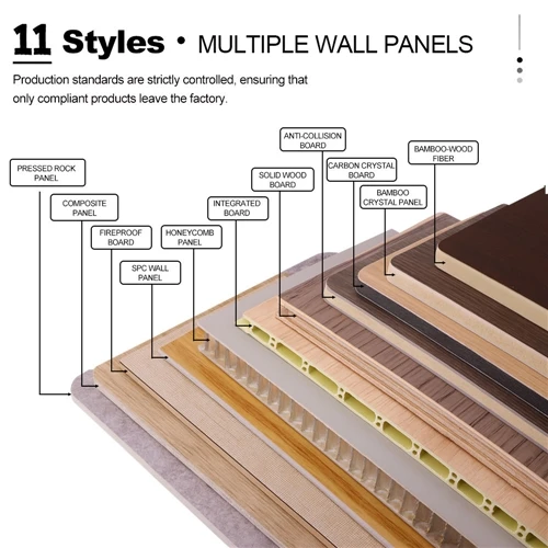 Bamboo Wall Panels Vs. Drywall, Solid Wood, PVC & WPC: Which Wall Cladding Is Best For Your Project?